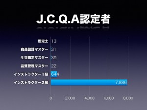 チモトコーヒープレゼン.064