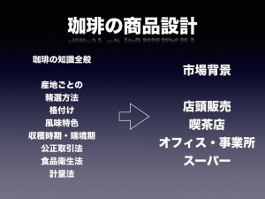 チモトコーヒープレゼン.089